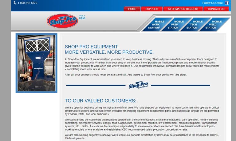 Shop-Pro Equipment, Inc.